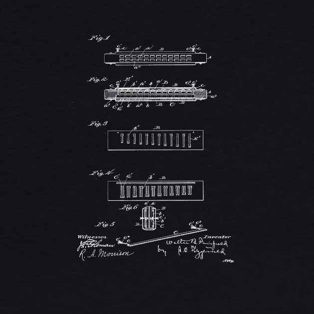 Harmonica Vintage Patent Drawing by TheYoungDesigns